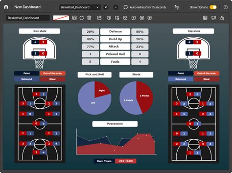 nba bet analyzer